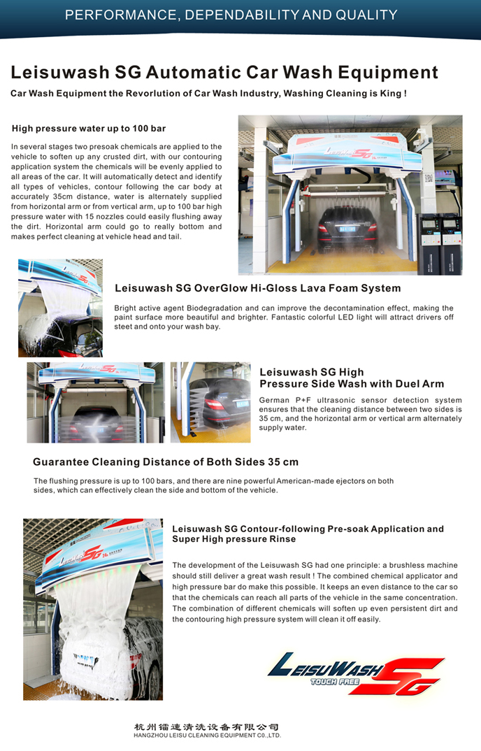 介绍1 LEISUWASH SG PRO - Image 2