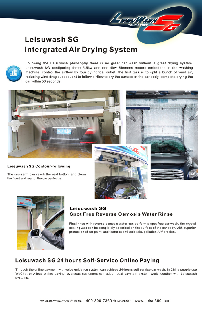 介绍2 LEISUWASH SG PRO - Image 3